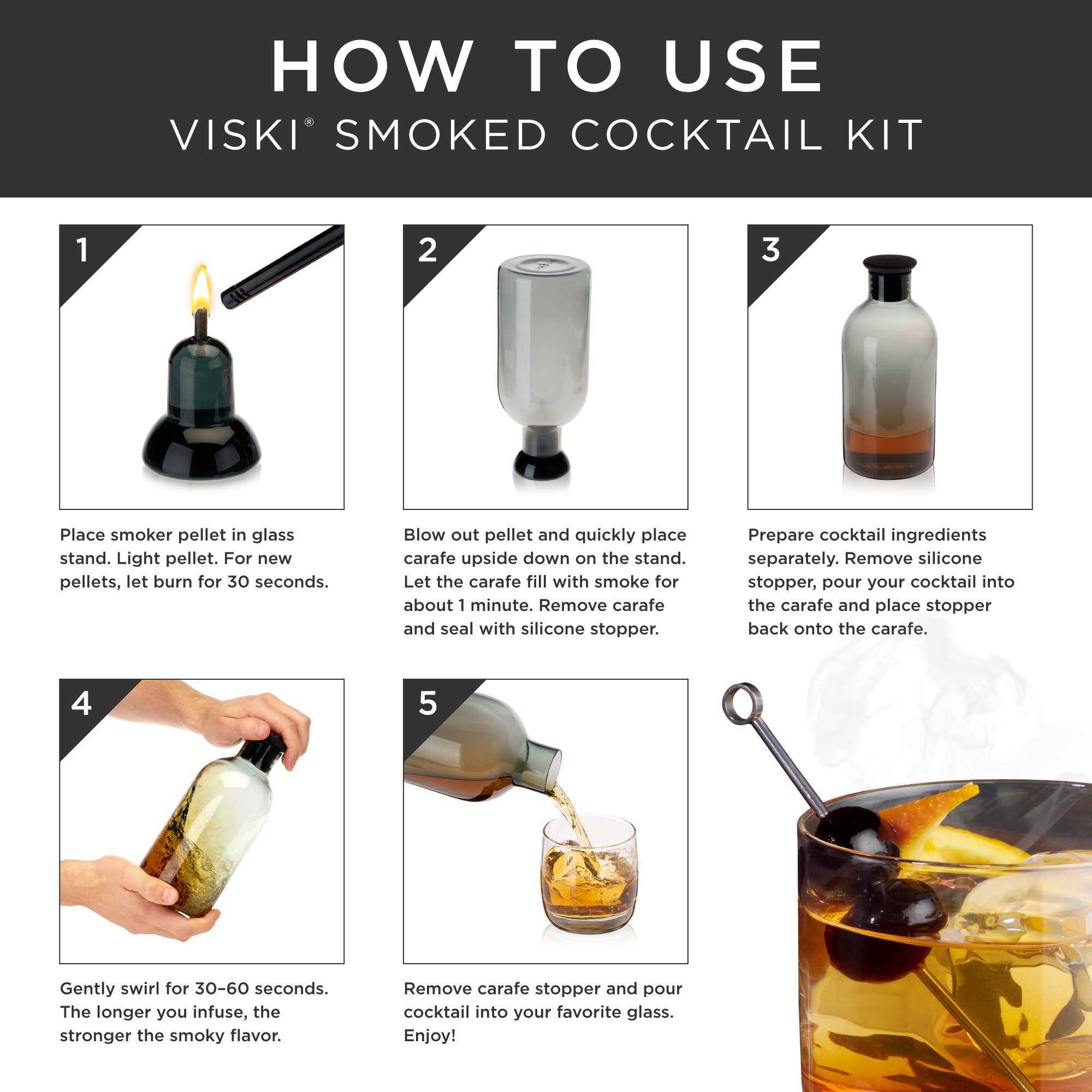 Smoked Cocktail Kit by Viski® - Durham DistilleryViski