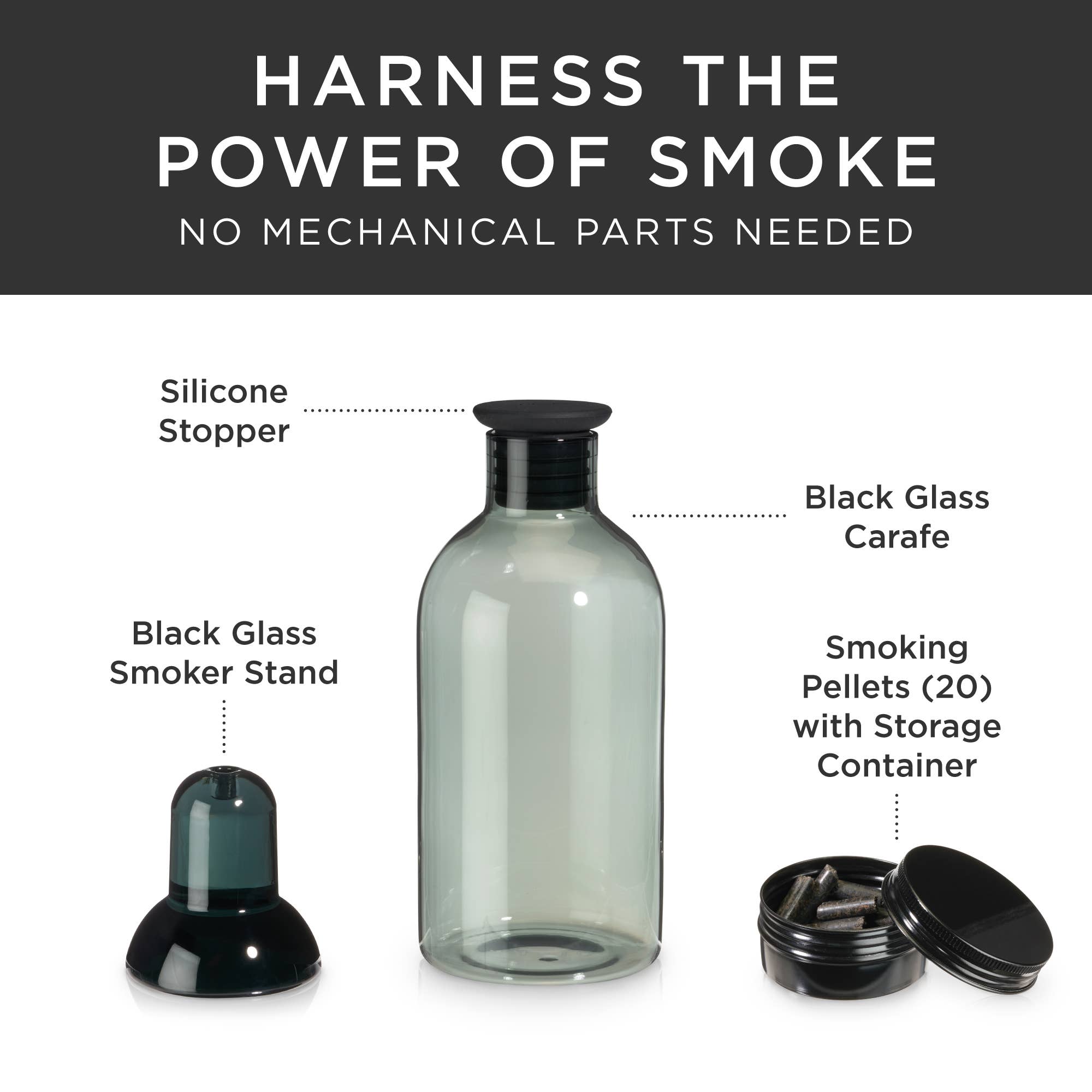 Smoked Cocktail Kit by Viski® - Durham DistilleryViski