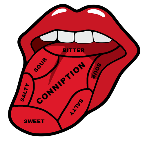 Tongue Map. How you taste salty, sour, bitter, sweet and conniption gin.